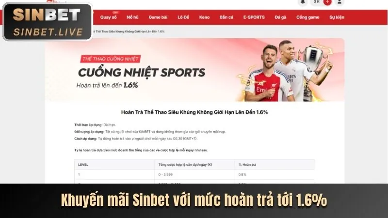 Chương trình hoàn trả cao nhất nk88 top